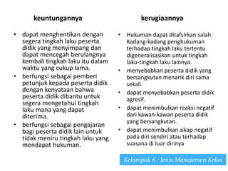 keuntungannya
• dapat menghentikan dengan
segera tingkah laku peserta
didik yang menyimpang dan
dapat mencegah berulangnya
kembali tingkah laku itu dalam
waktu yang cukup lama.
• berfungsi sebagai pemberi
petunjuk kepada peserta didik
dengan kenyataan bahwa
peserta didik dibantu untuk
segera mengetahui tingkah
laku mana yang dapat
diterima.
• berfungsi sebagai pengajaran
bagi peserta didik lain untuk
tidak meniru tingkah laku yang
mendapat hukuman.
kerugiaannya
• Hukuman dapat ditafsirkan salah.
Kadang-kadang penghukuman
terhadap tingkah laku tertentu
digeneralisasikan untuk tingkah
laku-tingkah laku lainnya.
• menyebabkan peserta didik yang
bersangkutan menarik diri sama
sekali.
• dapat menyebabkan peserta didik
agresif.
• dapat menimbulkan reaksi negatif
dari kawan-kawan peserta didik
yang bersangkutan.
• dapat menimbulkan sikap negatif
pada diri sendiri atau terhadap
suasana di luar dirinya
Kelompok 6 : Jenis Manajemen Kelas
 
