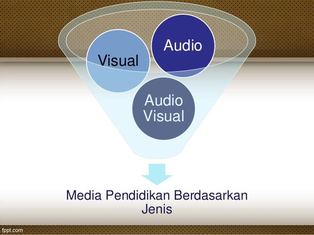 JenisJenis media pembelajaran ppt