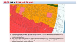 Jenis Rencana Tata Ruang dan Perbedaannya dengan Tata Bangunan.pptx