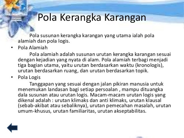 Jenis Tulisan Dan Kerangka Karangan