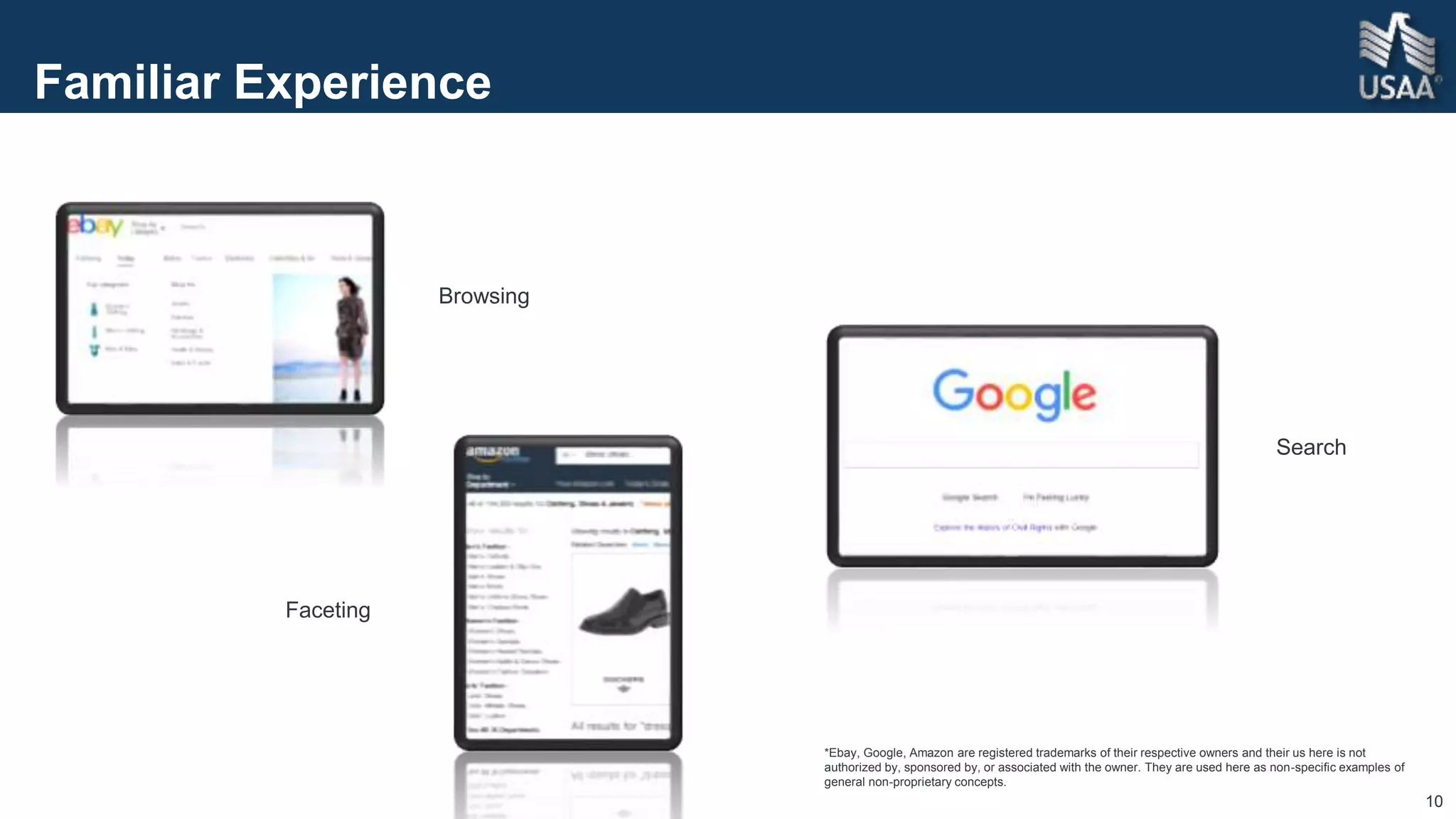 10
Familiar Experience
Browsing
Faceting
Search
*Ebay, Google, Amazon are registered trademarks of their respective owners and their us here is not
authorized by, sponsored by, or associated with the owner. They are used here as non-specific examples of
general non-proprietary concepts.
 