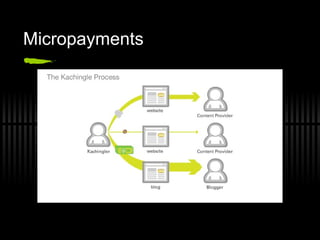 Micropayments 