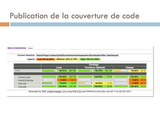 Publication de la couverture de code
 