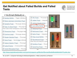 Get Notified about Failed Builds and Failed
Tests

  §  Via Email (Default) or...




                                                                   ...
http://www.pragmaticautomation.com/cgi-bin/pragauto.cgi/Monitor/Devices/BubbleBubbleBuildsInTrouble.rdoc

08. Juni 2011 | Component Technology for Distributed Applications | Niklas Lochschmidt, Jan Riemann        14
 