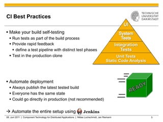 CI Best Practices

§  Make your build self-testing
  §  Run tests as part of the build process
  §  Provide rapid feedback                                                                          Integration
      §  define a test pipeline with distinct test phases                                               Tests
  §  Test in the production clone                                                                 Unit Tests
                                                                                             Static Code Analysis




§  Automate deployment
  §  Always publish the latest tested build
  §  Everyone has the same state
  §  Could go directly in production (not recommended)


à Automate the entire setup using
08. Juni 2011 | Component Technology for Distributed Applications | Niklas Lochschmidt, Jan Riemann                 5
 