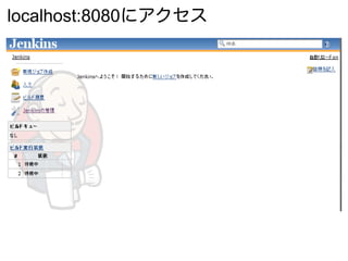 localhost:8080にアクセス
 
