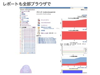 レポートも全部ブラウザで
 