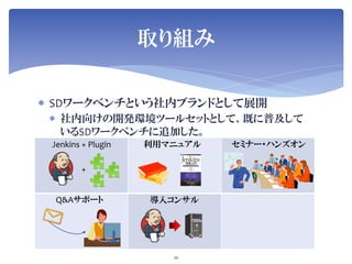 Jenkins User Conference 2012 Tokyo SIerJenkins项