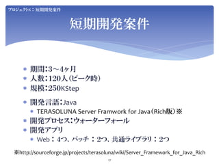 Jenkins User Conference 2012 Tokyo SIerJenkins项