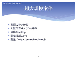 Jenkins User Conference 2012 Tokyo SIerJenkins项