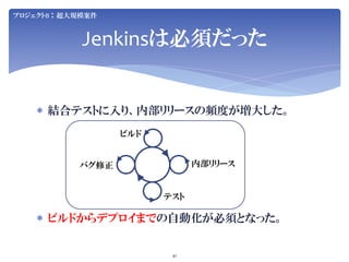 Jenkins User Conference 2012 Tokyo SIerJenkins项