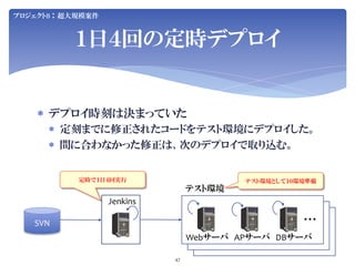 Jenkins User Conference 2012 Tokyo SIerJenkins项