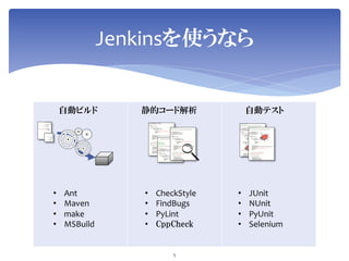 Jenkins User Conference 2012 Tokyo SIerJenkins项