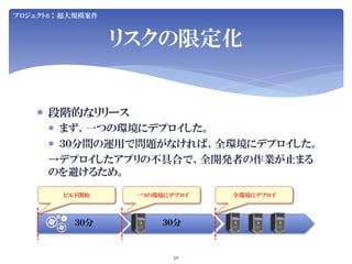 Jenkins User Conference 2012 Tokyo SIerJenkins项