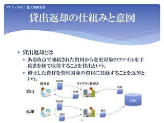 Jenkins User Conference 2012 Tokyo SIerJenkins项