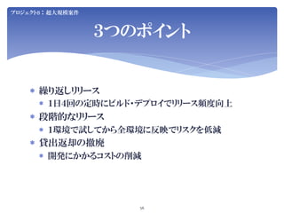 Jenkins User Conference 2012 Tokyo SIerJenkins项