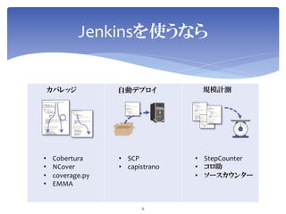 Jenkins User Conference 2012 Tokyo SIerJenkins项