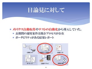 Jenkins User Conference 2012 Tokyo SIerJenkins项