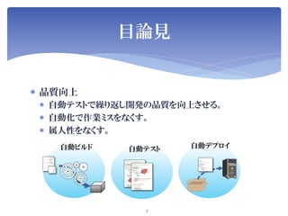 Jenkins User Conference 2012 Tokyo SIerJenkins项