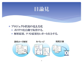 Jenkins User Conference 2012 Tokyo SIerJenkins项