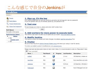 こんな感じで自分のJenkinsが




        ©2010 CloudBees, Inc. All Rights   6
                  Reserved
 