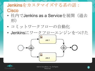 Jenkinsをカスタマイズする系の話：
Cisco
• 社内でJenkins as a Serviceを展開（過去
  形）
• コミットワークフローの自動化
• Jenkinsにワークフローエンジンをつけた




           ©2010 CloudBees, Inc. All Rights   9
                     Reserved
 