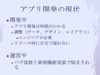 ?   _k
    ? ץ_kϕrg
    ? {ǩ`ǥ󡢥쥤ȣ

      ? 󥸥˥Ҫ

    ? `rլޤʤ




?   \
    ?   ХޤҎC܌gװǐޤ
        
 