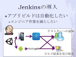 ?   ץӥɤԄӻ
    ?   󥸥˥Ip餷

                  ƥȥ`ؤ֪ͨ




                 ӥɽYܤȡ
 