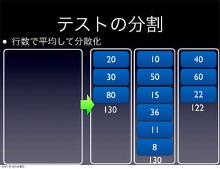 テストの分割
• 行数で平均して分散化
20 10 40
5030 60
80 15
36
22
11
8
130
130
122
13年7月10日水曜日
 