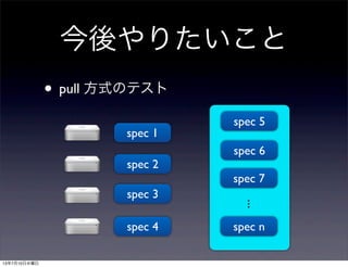 今後やりたいこと
• pull 方式のテスト
spec 1
spec 2
spec 3
spec 4
spec 5
spec 6
spec 7
...
spec n
13年7月10日水曜日
 