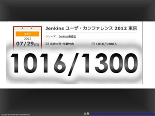 Copyright © 2013 NTT DATA CORPORATION
出典：http://www.slideshare.net/kohsuke/jenkins-user-conference
 