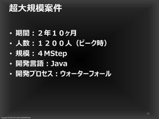 Copyright © 2013 NTT DATA CORPORATION
超大規模案件
• 期間：２年１０ヶ月
• 人数：１２００人（ピーク時）
• 規模：４MStep
• 開発言語：Java
• 開発プロセス：ウォーターフォール
20
 