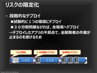 Copyright © 2013 NTT DATA CORPORATION
リスクの限定化
• 段階的なデプロイ
試験的に１つの環境にデプロイ
３０分間問題なければ、全環境へデプロイ
→デプロイしたアプリの不具合で、全開発者の作業が
止まるのを避けるため
30
ビルド開始 １つの環境にデプロイ 全環境にデプロイ
３０分 ３０分
 