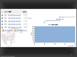 Copyright © 2013 NTT DATA CORPORATION
43
 