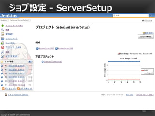 Copyright © 2013 NTT DATA CORPORATION
ジョブ設定 - ServerSetup
50
 