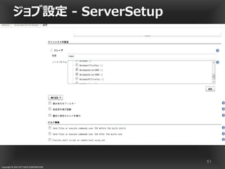 Copyright © 2013 NTT DATA CORPORATION
ジョブ設定 - ServerSetup
51
 