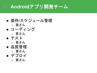 ● 要件/スケジュール管理
o 要さん
● コーディング
o 要さん
● テスト
o 要さん
● 品質管理
o 要さん
● デプロイ
o 要さん
Androidアプリ開発チーム
 