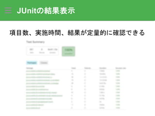 JUnitの結果表示
項目数、実施時間、結果が定量的に確認できる
 