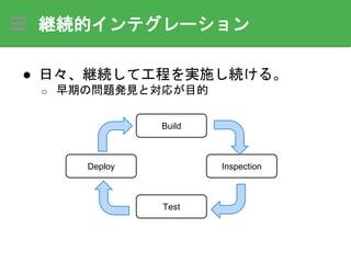 継続的インテグレーション
Build
Test
InspectionDeploy
● 日々、継続して工程を実施し続ける。
o 早期の問題発見と対応が目的
 