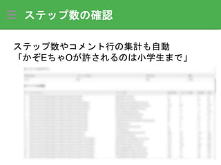 ステップ数の確認
ステップ数やコメント行の集計も自動
「かぞEちゃOが許されるのは小学生まで」
 