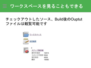 ワークスペースを見ることもできる
チェックアウトしたソース、Build後のOuptut
ファイルは観覧可能です
 