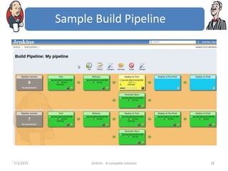 Jenkins Introduction | PPTX