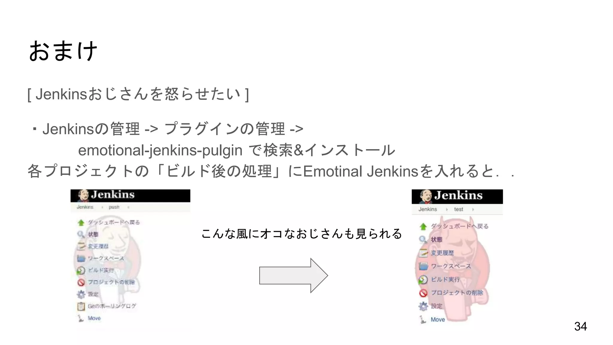 おまけ
[ Jenkinsおじさんを怒らせたい ]
・Jenkinsの管理 -> プラグインの管理 ->
emotional-jenkins-pulgin で検索&インストール
各プロジェクトの「ビルド後の処理」にEmotinal Jenkinsを入れると．．
こんな風にオコなおじさんも見られる
34
 