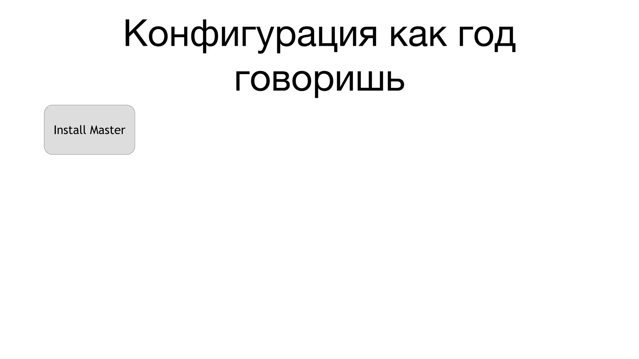 Конфигурация как год
говоришь
Install Master
 