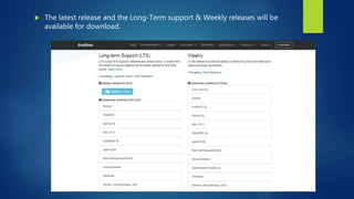  The latest release and the Long-Term support & Weekly releases will be
available for download.
 