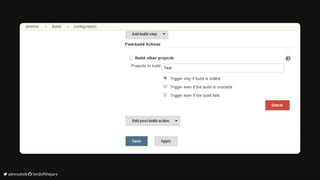 	alexsotob		lordofthejars
 