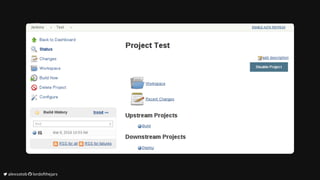 	alexsotob		lordofthejars
 