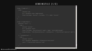 stage	('compile')	{stage	('compile')	{
		node	{		node	{
								checkout	scm								checkout	scm
								sh	"./gradlew	clean	compileJava"								sh	"./gradlew	clean	compileJava"
								stash	excludes:	'build/',	includes:	'**',	name:	'source'								stash	excludes:	'build/',	includes:	'**',	name:	'source'
		}		}
}}
stage	('commitTest')	{stage	('commitTest')	{
		parallel	'unit'	:	{		parallel	'unit'	:	{
				node	{				node	{
								unstash	'source'								unstash	'source'
								sh	"./gradlew	:test"								sh	"./gradlew	:test"
								stash	includes:	'build/jacoco/*.exec',	name:	'unitCodeCoverage'								stash	includes:	'build/jacoco/*.exec',	name:	'unitCodeCoverage'
								step([$class:	'JUnitResultArchiver',	testResults:	'**/build/test-results/*.xml'])								step([$class:	'JUnitResultArchiver',	testResults:	'**/build/test-results/*.xml'])
				}				}
		},	'integration':	{		},	'integration':	{
				node	{				node	{
								unstash	'source'								unstash	'source'
								sh	"./gradlew	-PhappyPath	:integration-test:test"								sh	"./gradlew	-PhappyPath	:integration-test:test"
								junit	'**/build/test-results/*.xml'								junit	'**/build/test-results/*.xml'
				}				}
		}		}
}}
J E N K I N S F I L E 	 ( 1 / 2 )
	alexsotob		lordofthejars
 