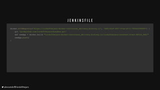 dockerdocker..withRegistrywithRegistry(('https://lordofthejars-docker-continuous_delivery.bintray.io''https://lordofthejars-docker-continuous_delivery.bintray.io',,		'd4fc3fa9-39f7-47ea-a57c-795642f90989''d4fc3fa9-39f7-47ea-a57c-795642f90989'))		{{
				git					git	'git@github.com:lordofthejars/busybox.git''git@github.com:lordofthejars/busybox.git'
				def	newApp					def	newApp	==	docker	docker..build	build	"lordofthejars-docker-continuous_delivery.bintray.io/lordofthejars/javatest:${env.BUILD_TAG}""lordofthejars-docker-continuous_delivery.bintray.io/lordofthejars/javatest:${env.BUILD_TAG}"
				newApp				newApp..pushpush(())
}}
J E N K I N S F I L E
	alexsotob		lordofthejars
 