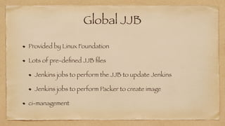 Global JJB
Provided by Linux Foundation


Lots of pre-de
fi
ned JJB
fi
les

Jenkins jobs to perform the JJB to update Jenkins


Jenkins jobs to perform Packer to create image


ci-management
 